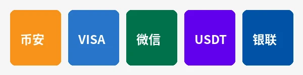 财神棋牌支持的支付方式图标